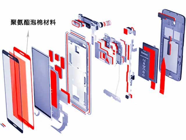 聚氨酯泡棉材料手機(jī)應(yīng)用