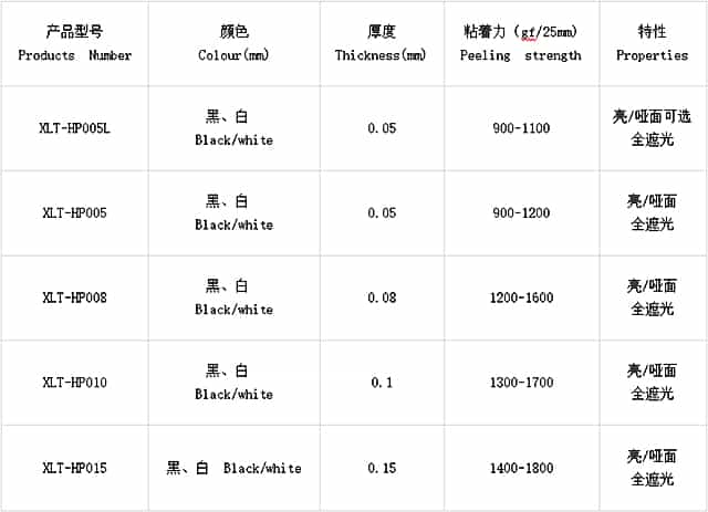 遮光膠帶規(guī)格型號(hào)表 遮光膠帶規(guī)格型號(hào)表