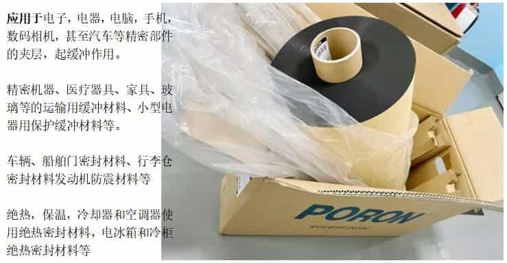 日本井上聚氨酯泡棉MX-48HF-2.0 mm厚度模切沖型-500MM*50M