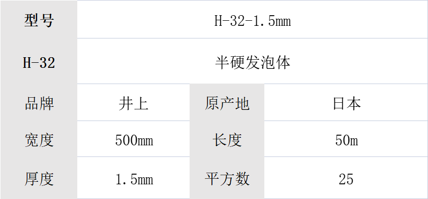 H-32泡棉厚度1.5mm、日本井上H-32聚氨酯泡棉
