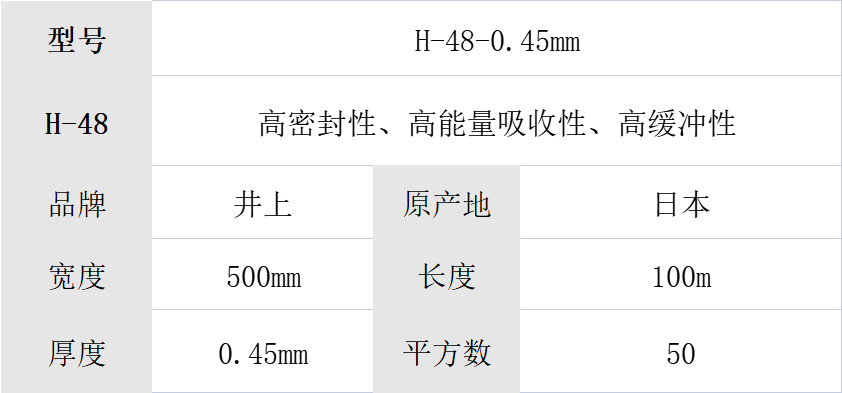 日本井上聚氨酯泡棉H48-0.45T