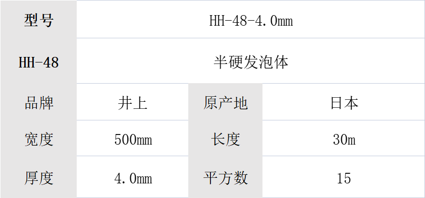 HH-48-4.0mm厚井上聚氨酯泡棉