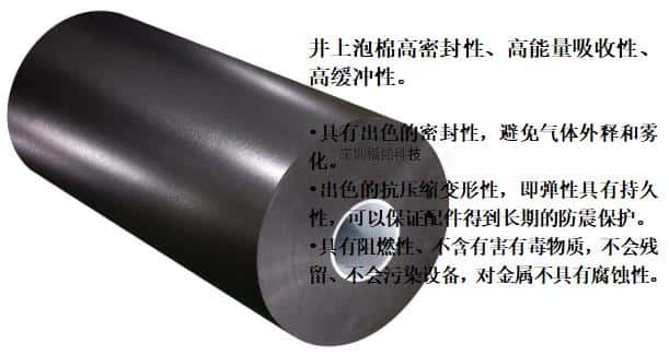 日本井上泡棉、HH-48-4.0mm厚井上聚氨酯泡棉