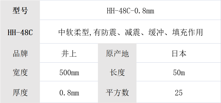 HH-48C-0.8mm厚井上聚氨酯泡棉