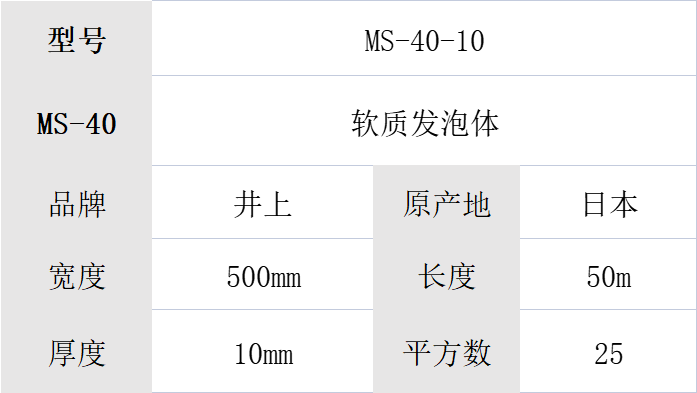 日本井上聚氨酯泡棉MS-40厚度10mm聚氨酯泡棉