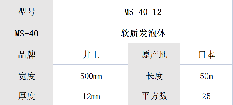 日本井上聚氨酯泡棉MS-40-12mmT泡棉