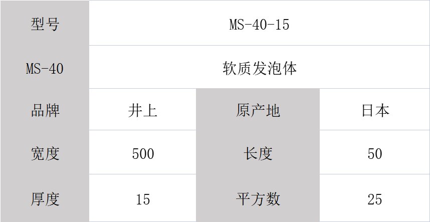 日本井上泡棉、MS-40-15mmT井上泡棉