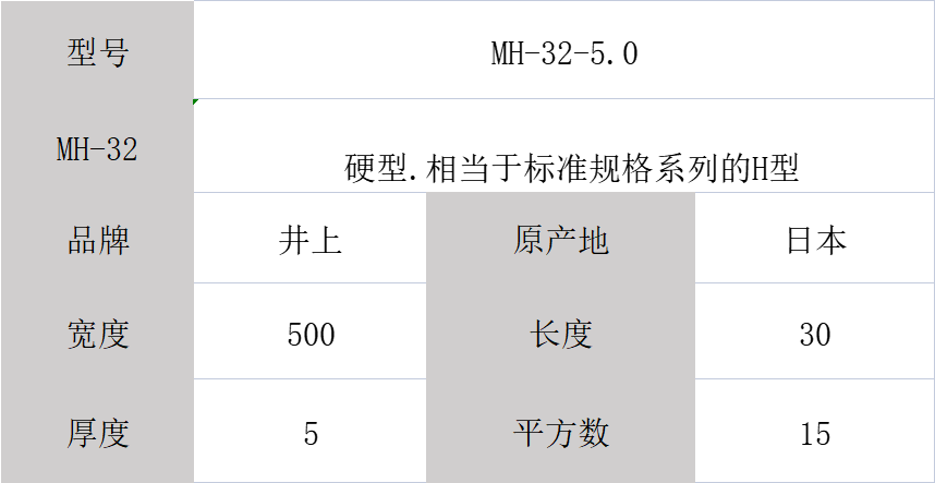 日本MH-32井上泡棉