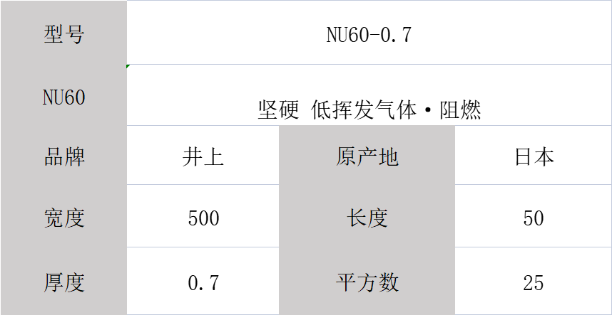 日本NU60井上泡棉