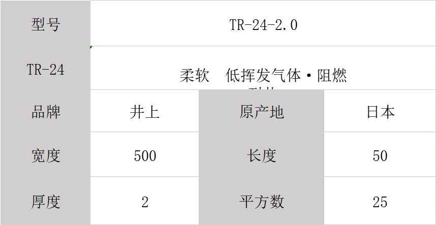 日本井上泡棉TR-24-2.0T-500MM*50M模切沖型