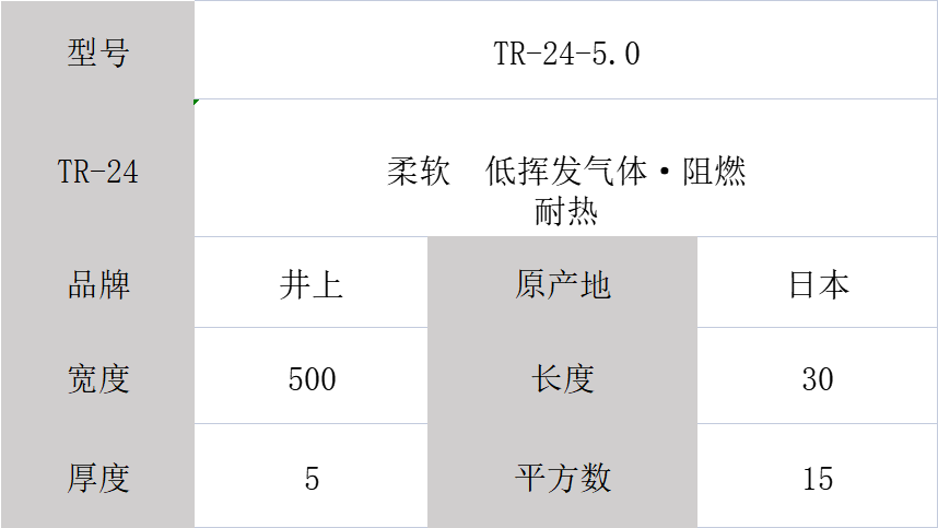 TR-24井上泡棉模切沖型