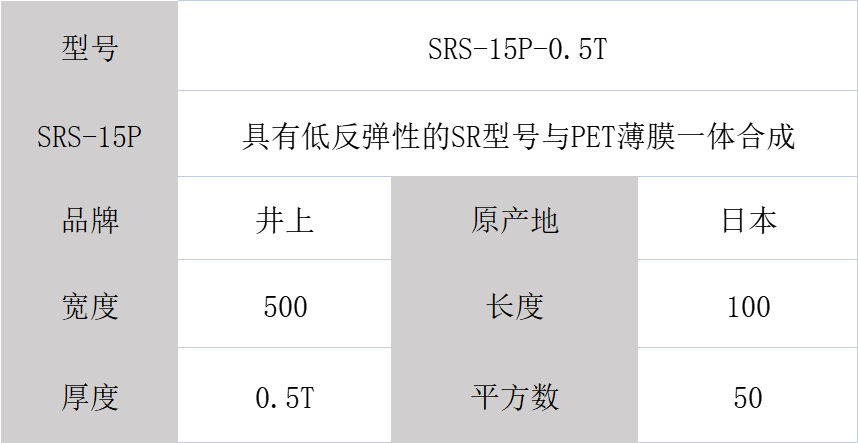 日本井上聚氨酯泡棉SRS-15P