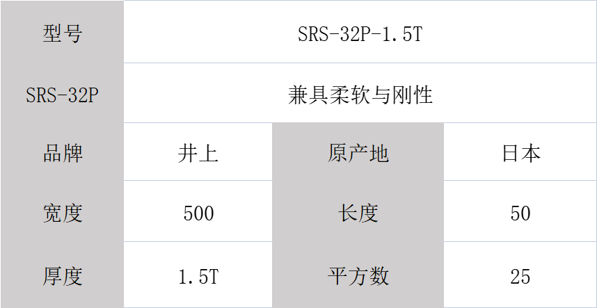 日本SRS-32P井上泡棉規(guī)格型號