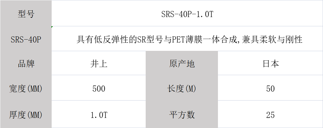日本井上SRS-40P泡棉