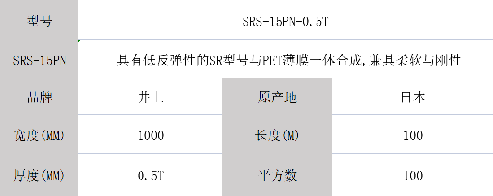 SRS-15PN泡棉、日本井上泡棉SRS-15PN-0.5mm厚度模切沖型-500MM*100M