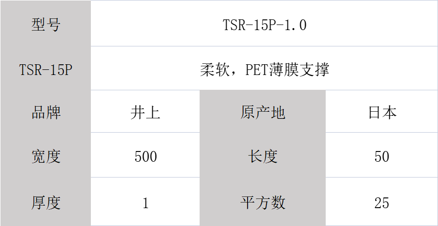 井上TSR-15P泡棉、井上泡棉TSR-15P-1.0mm厚度模切沖型-500MM*50M