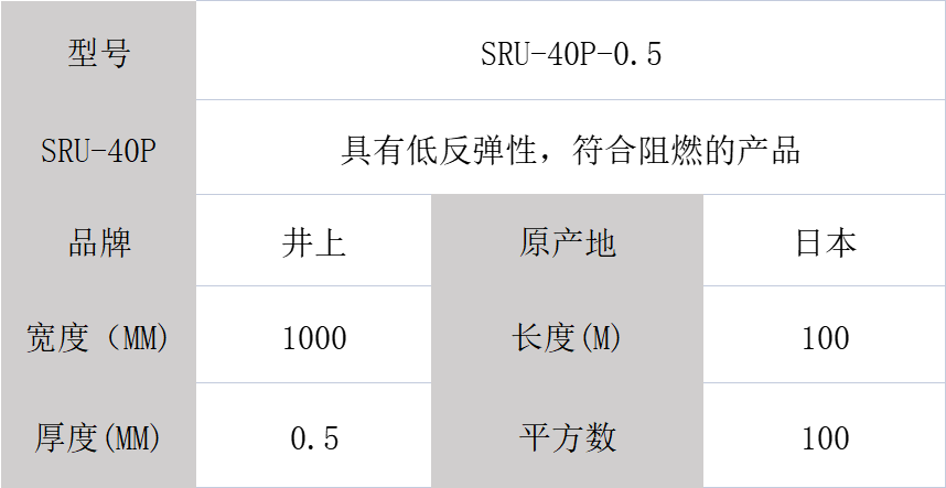 SRU-40P泡棉、日本井上泡棉SRU-40P-0.5mm厚度模切加工-500MM*100M