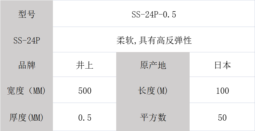 日本井上聚氨酯泡棉SS-24P