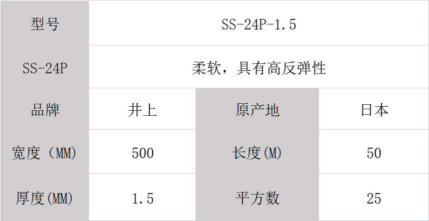 SS-24P泡棉、井上聚氨酯泡棉SS-24P-1.5mm模切沖型