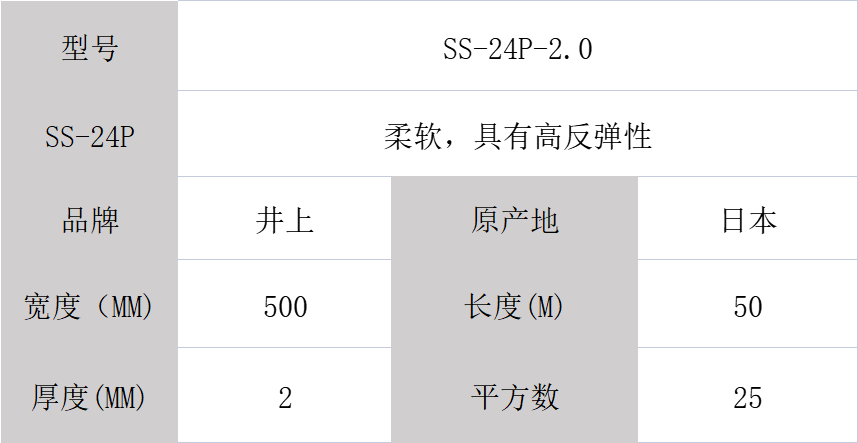 SS-24P-2.0mm井上泡棉
