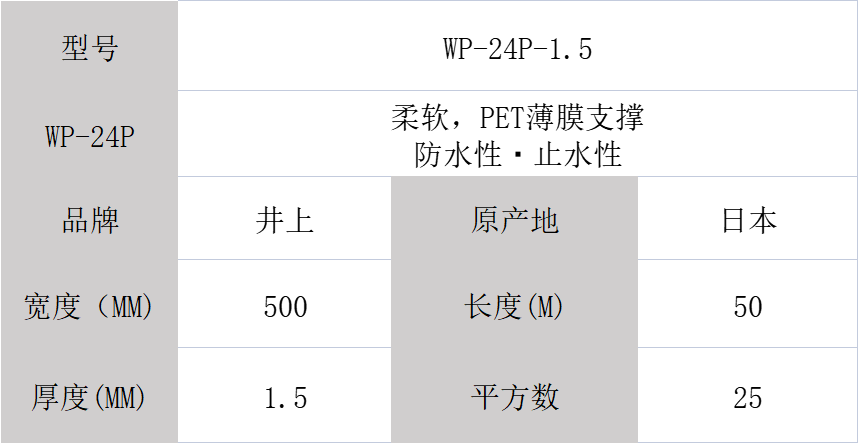 日本井上聚氨酯泡棉WP-24P-1.5MM厚度模切沖型-500MM*50M