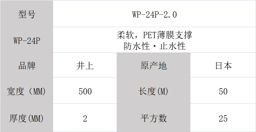 WP-24P-2.0mm井上泡棉