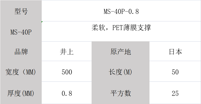 MS-40P-0.8mm井上泡棉、MS-40P泡棉模切沖型-500MM*100M
