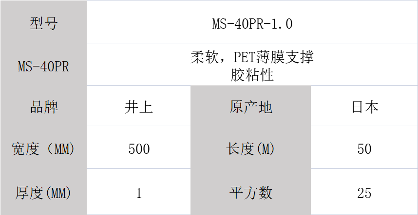 井上泡棉MS-40PR-500MM*50M-1.0mm型號(hào) 井上泡棉MS-40PR-500MM*50M-1.0mm型號(hào)