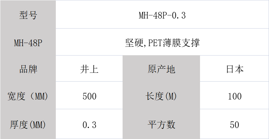 MH-48P泡棉、井上泡棉模切沖型、MH-48P-500MM*100M-0.3mm