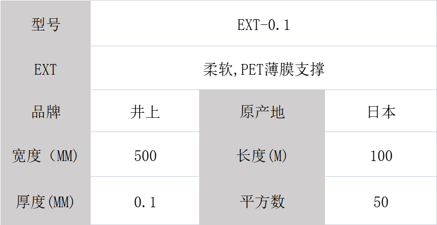 井上EXT-500MM*100M-0.1mm泡棉、井上泡棉模切沖型