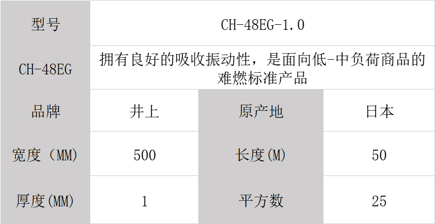 井上CH-48EG泡棉、井上泡棉CH-48EG-1.0mm模切沖型-500MM*50M