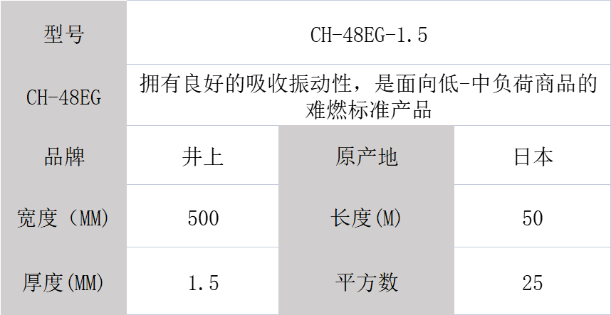 CH-48EG-1.5mm泡棉、井上CH-48EG泡棉模切沖型-500MM*50M