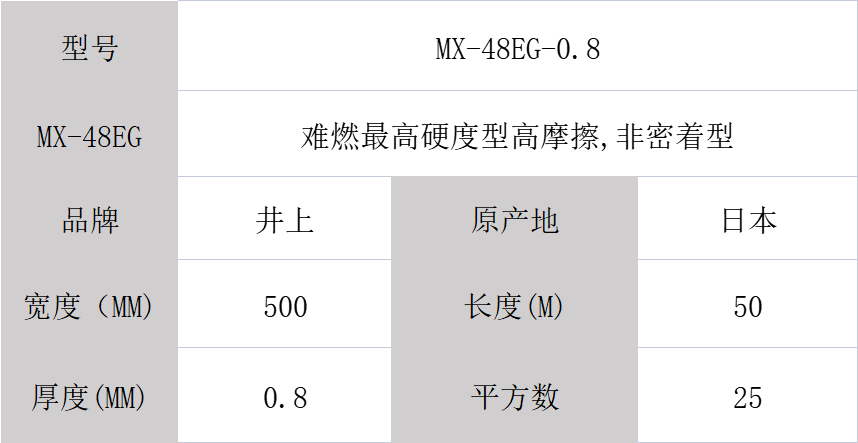 MX-48HF泡棉、井上MX-48HF泡棉模切沖型-500MM*50M-0.8mm