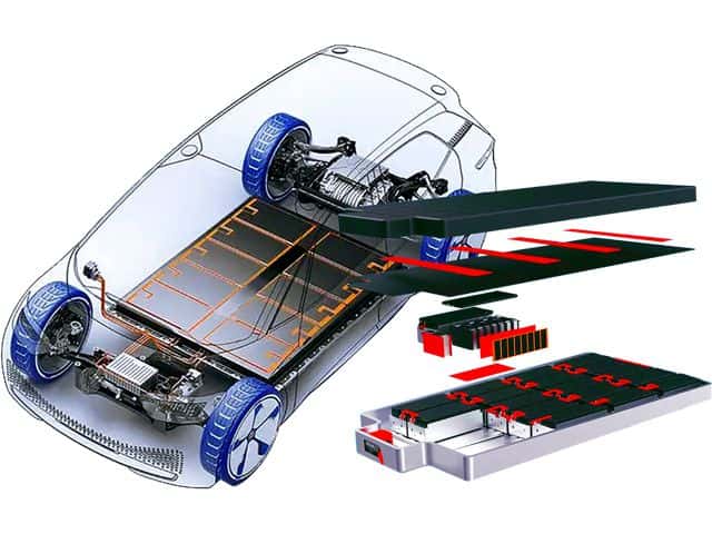 鋰電池PU泡棉填充料